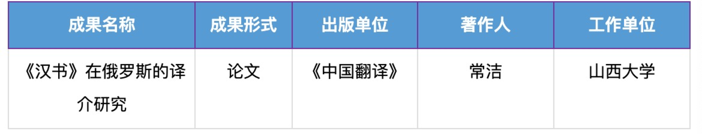 WeChat278ce091e08c6bb0c1458793517be9e0.png